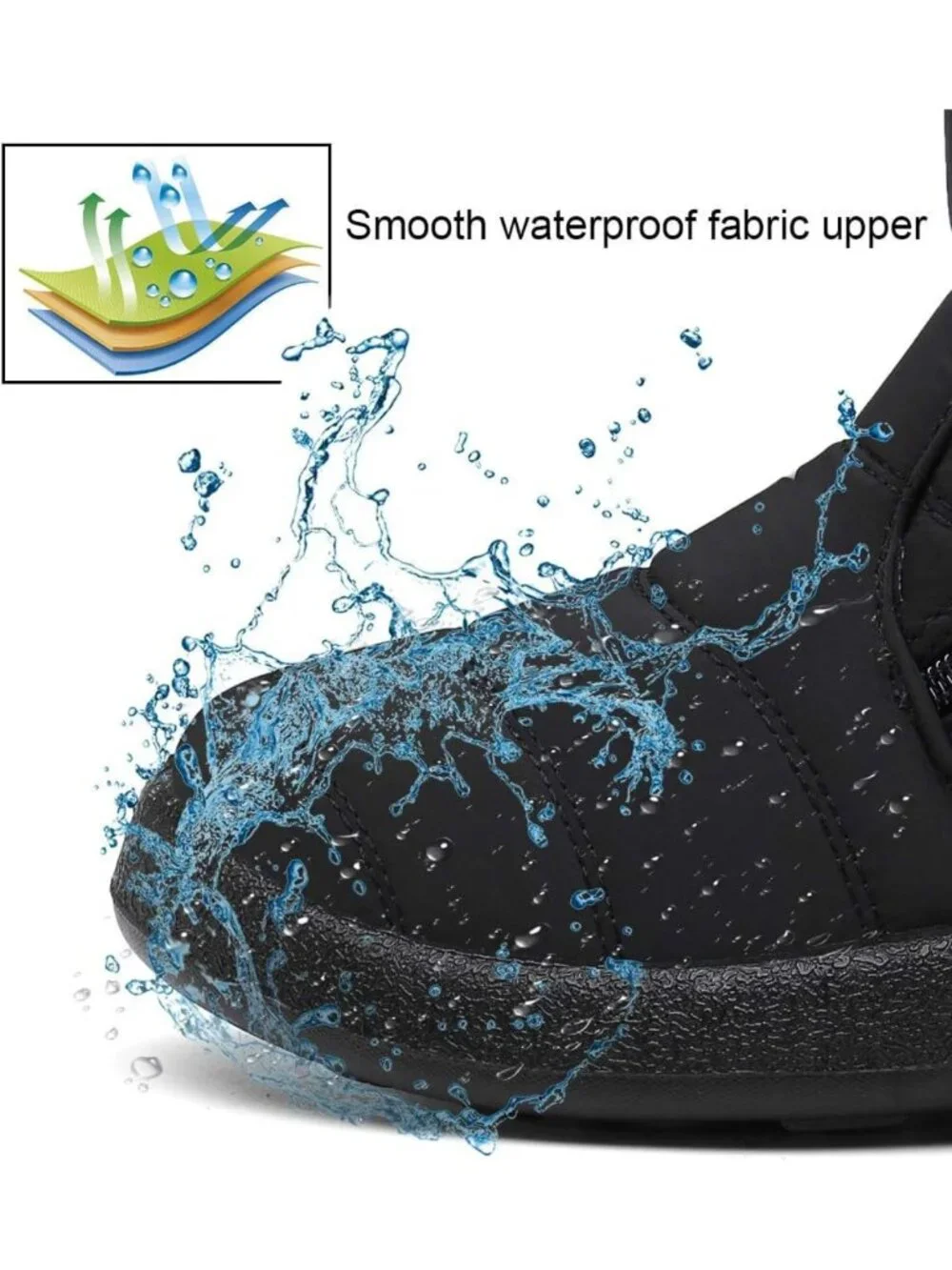 N/A waterproof embrace more